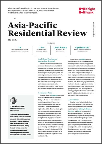Asia-Pacific Residential Review H2 2020 | KF Map Indonesia Property, Infrastructure